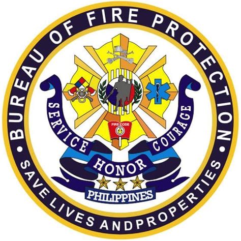 bureau of fire protection cebu|BFP R7 Cebu City FS .
